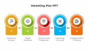 Concise Marketing Plan PPT And Google Slides Template