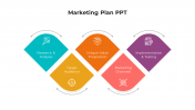 Striking Marketing Plan PPT And Google Slides Template