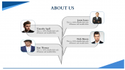 Innovative About us PowerPoint Template with Four Nodes