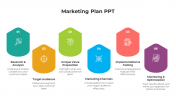 Majestic Marketing Plan PPT And Google Slides Template