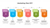 Awesome Marketing Plan PPT And Google Slides Template