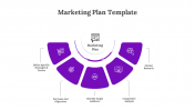 Easy To Customize Marketing Plan Presentation Template