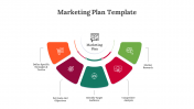 Easy To Customizable Marketing Plan Presentation Template
