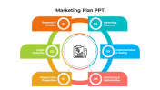 Marketing Plan PPT Presentation And Google Slides Template