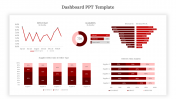 Easy To Edit This Dashboard PPT Presentation Template 