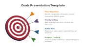 Goals PowerPoint Presentation And Google Slides Template