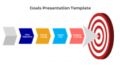 Use Goals PPT Presentation And Google Slides Template