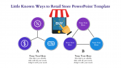 Awesome Retail Store PowerPoint Templates presentation