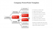 Easy To Use Company PowerPoint Presentation Template 