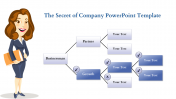 Company PowerPoint Presentation Template and Google Slides 