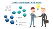 Inspire everyone with Cloud Networking PPT Presentation