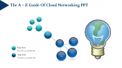 The Best Cloud Networking PPT Slide Themes Presentation