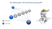 Clutch Cloud Networking PPT Presentation Template