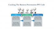 Stunning Business Presentation PPT For Your Requirements