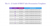 Things About Best Sales Presentation Templates	