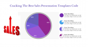 Best Sales Presentation PPT Templates and Google Slides