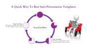 Sales Presentation Templates - Circular Loop	