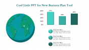 Best PPT for New Business Plan with Three Bar charts
