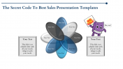 Imaginative Best Sales Presentation Templates with Two Nodes