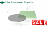 Astounding Sales Presentation Template with Three Nodes