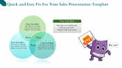 Editable Sales PPT Presentation Template and Google Slides