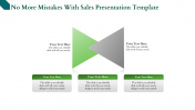 Magnificent Sales Presentation Template with Five Nodes