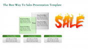 Engaging Sales Presentation Template with Flame Design