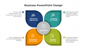Astounding Business PowerPoint And Google Slides Template