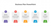 Customized Business Plan PPT And Google Slides Template