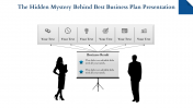 Editable Best Business Plan Presentation Templates