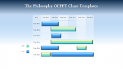 Get PPT Chart Templates Slide Design In Blue Color