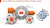 Awesome Retail PowerPoint Template Presentation Design