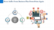 Customized Business Plan PowerPoint Presentation Design