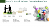 Network Marketing PPT Templates & Google Slides Themes