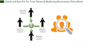 Network Marketing Presentation PowerPoint and Google Slides