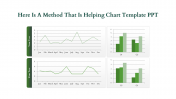 Try our Predesigned Chart Template PPT Presentation