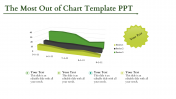 Download Chart Template PPT Presentation Template