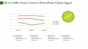 Creative PowerPoint Charts Slide Template Designs