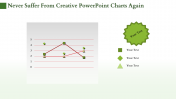 Creative PowerPoint Charts Slide Template Diagrams