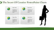 Successful Creative PowerPoint Charts Companies