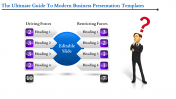 Modern Business PPT Presentation Templates & Google Slides