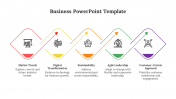 Elegant New Business PPT Template And Google Slides