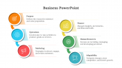 Innovative Business PowerPoint Template And Google Slides