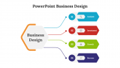 Business Design PowerPoint And Google Slides Template