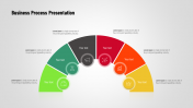 Business process PowerPoint Presentation - Six nodes