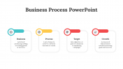 Business Process PowerPoint and Google Slides Themes