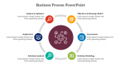 Business Process PowerPoint Template With Circle Design