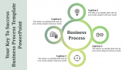 Business process template PowerPoint loop model	