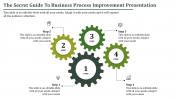 Business Process Improvement Presentation Template – Gear Wheel Model