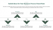 Download best & bright Business Process PowerPoint